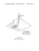 METHOD AND APPARATUS FOR UPLINK POWER CONTROL USING RANGING SIGNAL IN     WIRELESS COMMUNICATION SYSTEM diagram and image