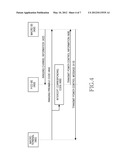 METHOD AND APPARATUS FOR UPLINK POWER CONTROL USING RANGING SIGNAL IN     WIRELESS COMMUNICATION SYSTEM diagram and image