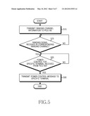 METHOD AND APPARATUS FOR UPLINK POWER CONTROL USING RANGING SIGNAL IN     WIRELESS COMMUNICATION SYSTEM diagram and image