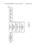 METHOD AND APPARATUS FOR UPLINK POWER CONTROL USING RANGING SIGNAL IN     WIRELESS COMMUNICATION SYSTEM diagram and image