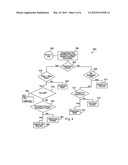 TRANSMIT POWER AMPLIFICATION CONTROL FOR WIRELESS DEVICE diagram and image