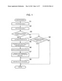 GAMING MACHINE AND CONTROL METHOD THEREOF diagram and image