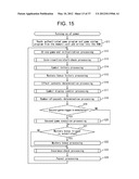 GAMING MACHINE AND CONTROL METHOD THEREOF diagram and image