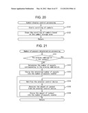 GAMING MACHINE AND CONTROL METHOD THEREOF diagram and image