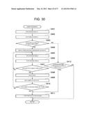 GAMING MACHINE AND CONTROL METHOD THEREOF diagram and image