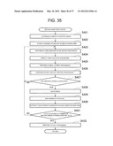 GAMING MACHINE AND CONTROL METHOD THEREOF diagram and image