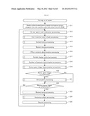 GAMING MACHINE CAPABLE OF REALISTICALLY INFORMING OF A PAYOUT RATE diagram and image