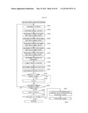 GAMING MACHINE CAPABLE OF REALISTICALLY INFORMING OF A PAYOUT RATE diagram and image