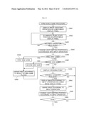 GAMING MACHINE CAPABLE OF REALISTICALLY INFORMING OF A PAYOUT RATE diagram and image