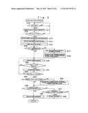 GAMING MACHINE AND GAME CONTROL METHOD diagram and image