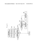 GAMING MACHINE AND GAME CONTROL METHOD diagram and image