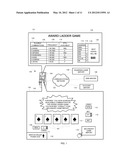 AWARDING ACHIEVEMENTS IN WAGERING GAMES diagram and image