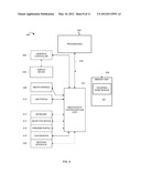 AWARDING ACHIEVEMENTS IN WAGERING GAMES diagram and image