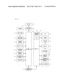 GAME SYSTEM, GAME DEVICE, STORAGE MEDIUM STORING GAME PROGRAM, AND GAME     PROCESS METHOD diagram and image