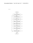 GAME SYSTEM, GAME DEVICE, STORAGE MEDIUM STORING GAME PROGRAM, AND GAME     PROCESS METHOD diagram and image