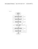 GAME SYSTEM, GAME DEVICE, STORAGE MEDIUM STORING GAME PROGRAM, AND GAME     PROCESS METHOD diagram and image