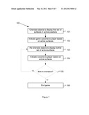 GAMING DEVICE AND METHOD INCORPORATING DEPICTION OF 3-D OBJECTS diagram and image