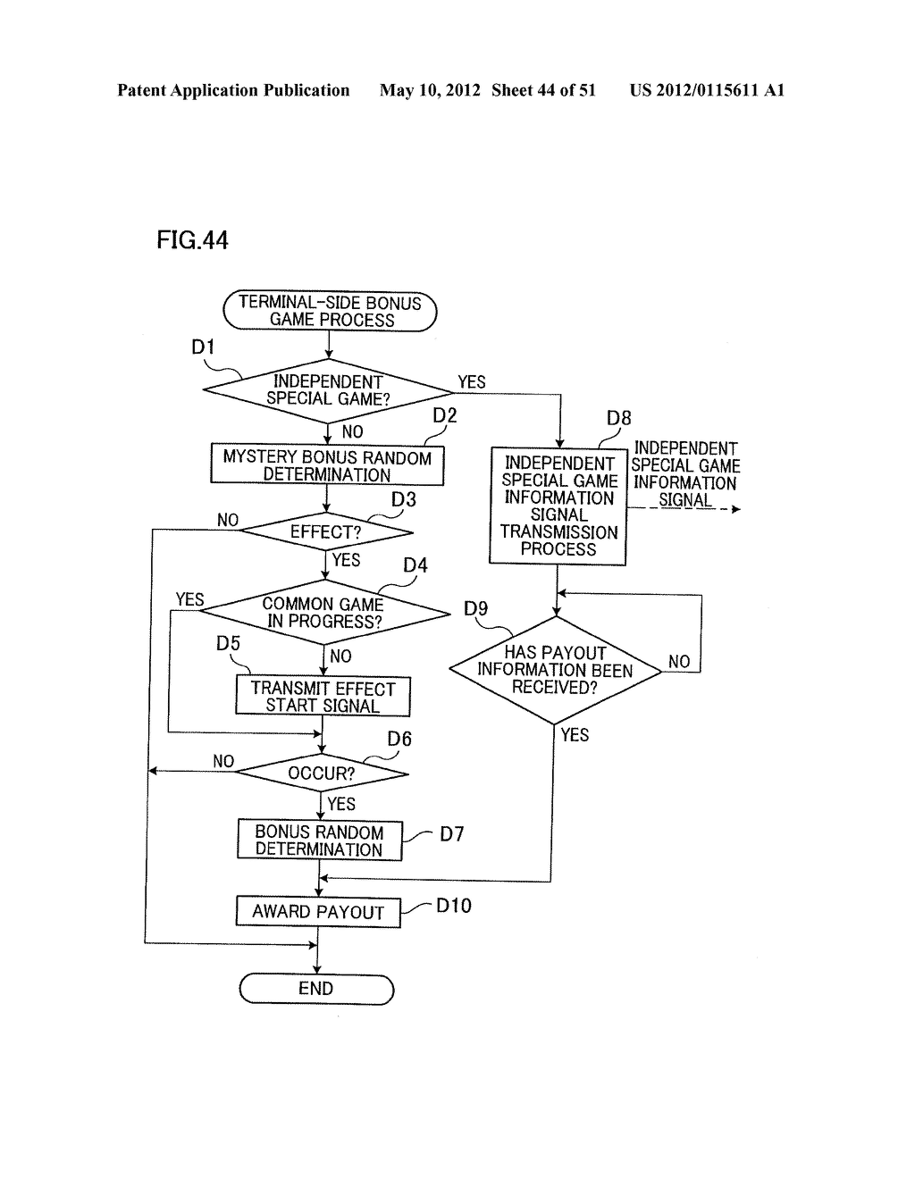 GAMING MACHINE RUNNING COMMON GAME - diagram, schematic, and image 45