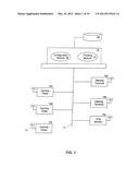 INTEGRATED ACTIVE CONTROL SYSTEM FOR MANAGING GAMING DEVICES diagram and image