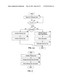 INTEGRATED ACTIVE CONTROL SYSTEM FOR MANAGING GAMING DEVICES diagram and image