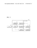 SYSTEM FOR TOURNAMENT ON-LINE GAME BY BATCH PROCESSING diagram and image