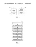 PARTITION MANAGEMENT IN A WAGERING GAME SYSTEM diagram and image