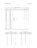 GOLF BALL COMPOSITIONS diagram and image