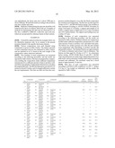 GOLF BALL COMPOSITIONS diagram and image