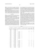 GOLF BALL COMPOSITIONS diagram and image