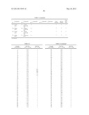 GOLF BALL COMPOSITIONS diagram and image