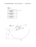 Basketball Training Systems and Methods diagram and image