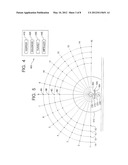 Basketball Training Systems and Methods diagram and image