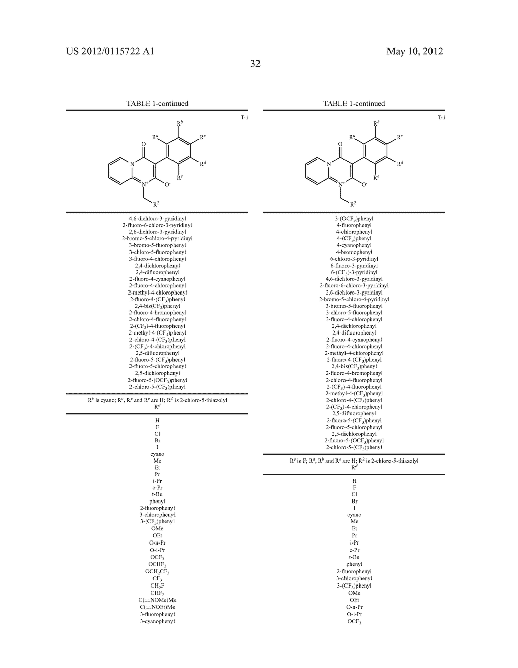 MIXTURES OF MESOIONIC PESTICIDES - diagram, schematic, and image 33