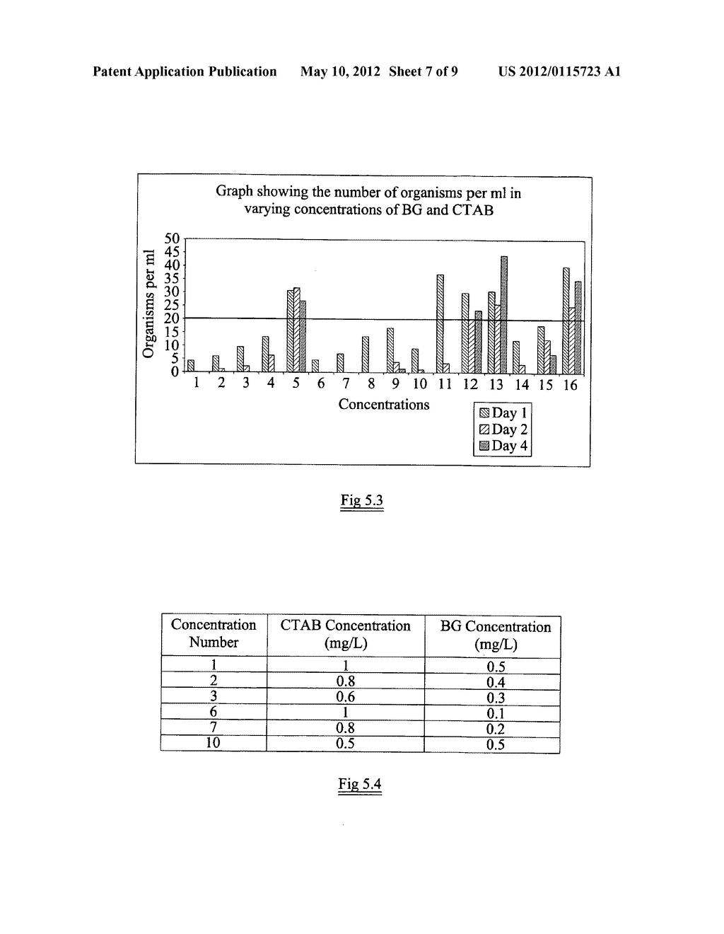 Ballast Water Treatment System - diagram, schematic, and image 08