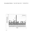 Pathways Underlying Pancreatic Tumorigenesis and an Hereditary Pancreatic     Cancer Gene diagram and image