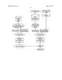 Pathways Underlying Pancreatic Tumorigenesis and an Hereditary Pancreatic     Cancer Gene diagram and image