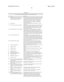 Pathways Underlying Pancreatic Tumorigenesis and an Hereditary Pancreatic     Cancer Gene diagram and image