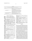 Pathways Underlying Pancreatic Tumorigenesis and an Hereditary Pancreatic     Cancer Gene diagram and image