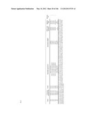 Pathways Underlying Pancreatic Tumorigenesis and an Hereditary Pancreatic     Cancer Gene diagram and image