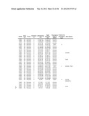 Pathways Underlying Pancreatic Tumorigenesis and an Hereditary Pancreatic     Cancer Gene diagram and image