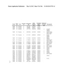 Pathways Underlying Pancreatic Tumorigenesis and an Hereditary Pancreatic     Cancer Gene diagram and image