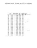 Pathways Underlying Pancreatic Tumorigenesis and an Hereditary Pancreatic     Cancer Gene diagram and image