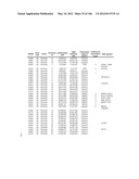 Pathways Underlying Pancreatic Tumorigenesis and an Hereditary Pancreatic     Cancer Gene diagram and image