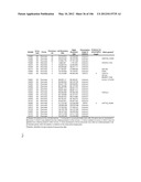 Pathways Underlying Pancreatic Tumorigenesis and an Hereditary Pancreatic     Cancer Gene diagram and image