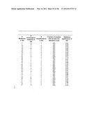 Pathways Underlying Pancreatic Tumorigenesis and an Hereditary Pancreatic     Cancer Gene diagram and image