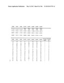 Pathways Underlying Pancreatic Tumorigenesis and an Hereditary Pancreatic     Cancer Gene diagram and image