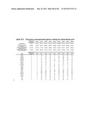 Pathways Underlying Pancreatic Tumorigenesis and an Hereditary Pancreatic     Cancer Gene diagram and image