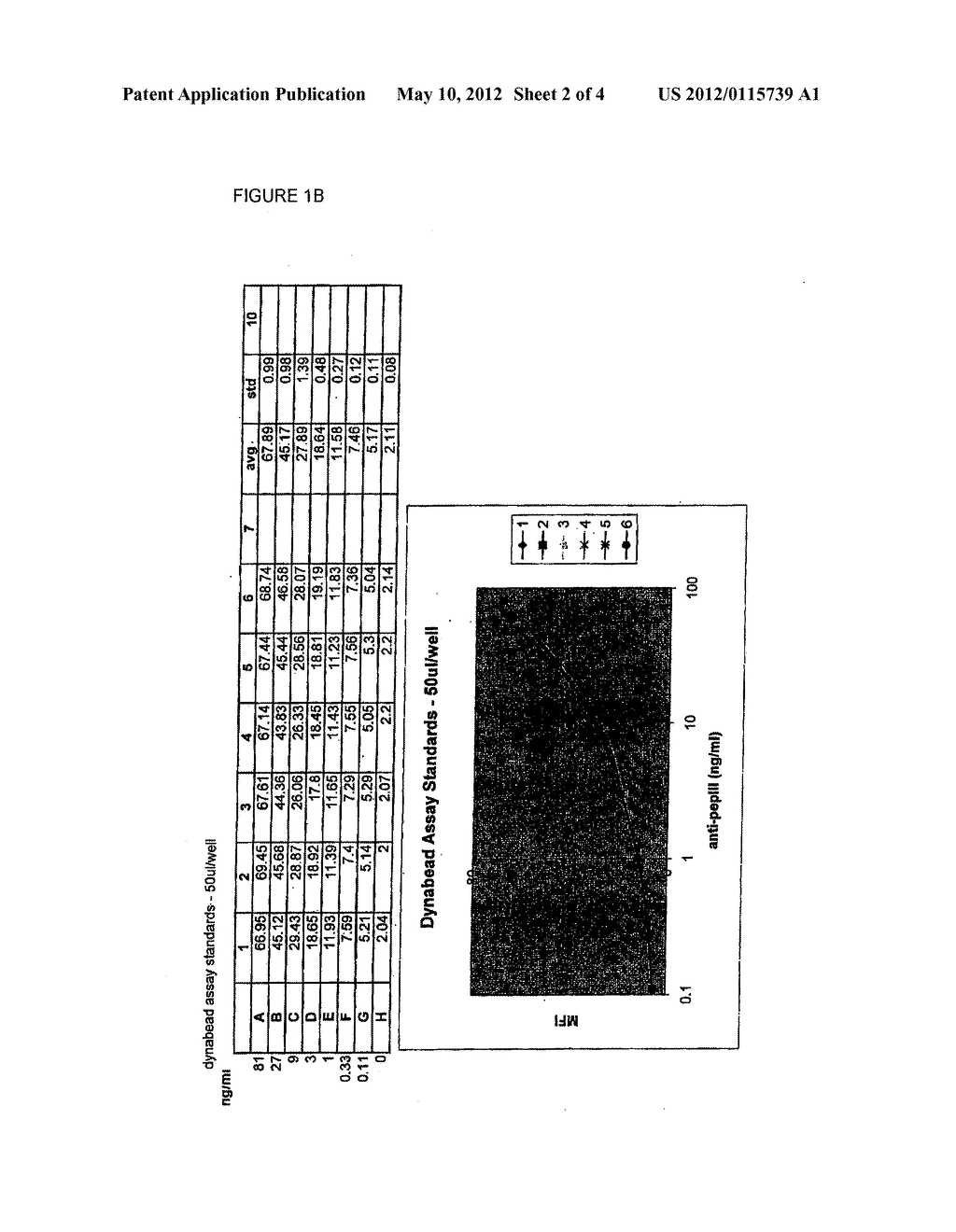 ASSAY FOR ANTI-EGFRvIII ANTIBODIES - diagram, schematic, and image 03