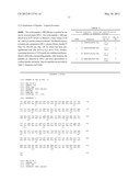 Reagents For The Atherosclerotic Coronary Plaque And Uses Thereof diagram and image