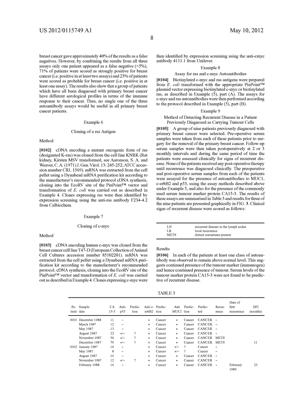 Tumour Markers - diagram, schematic, and image 24